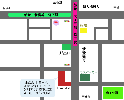 �������EMA �A�N�Z�X�}�b�v